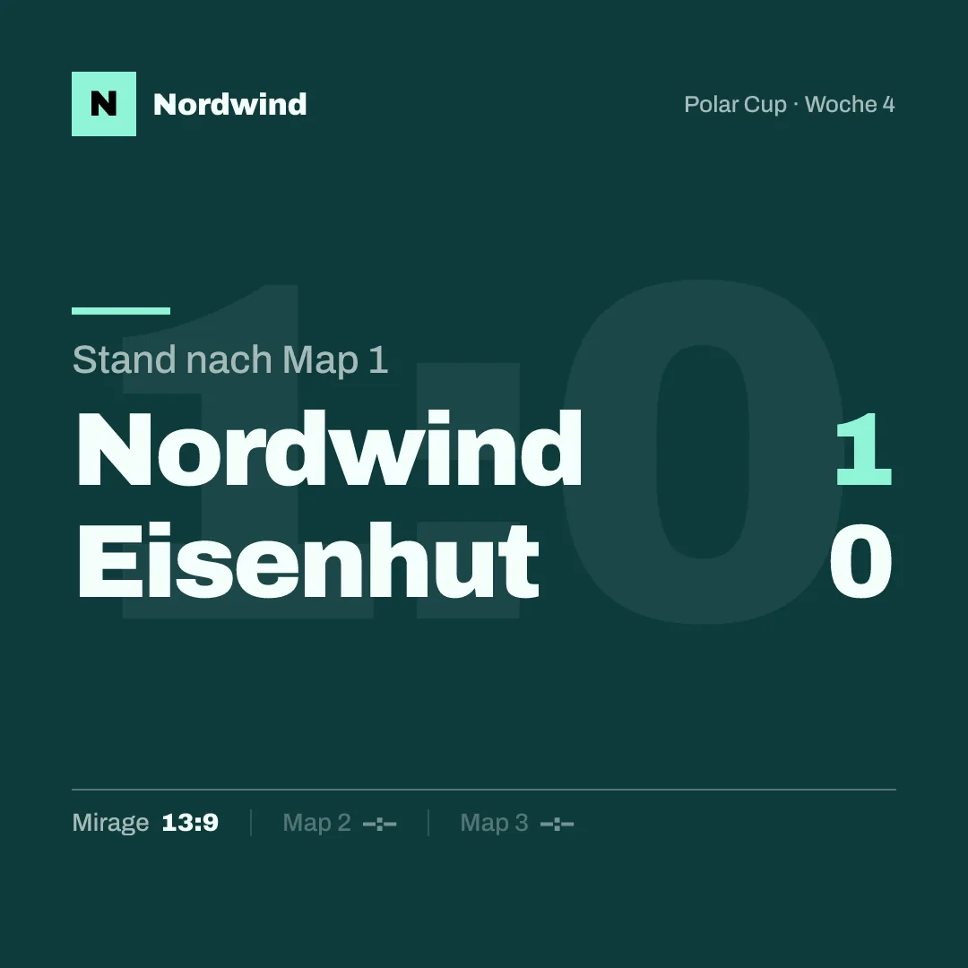 Zwischenstand: Nordwind 1, Eisenhut 0 nach Map 1 (13 zu 9), Best of 3
