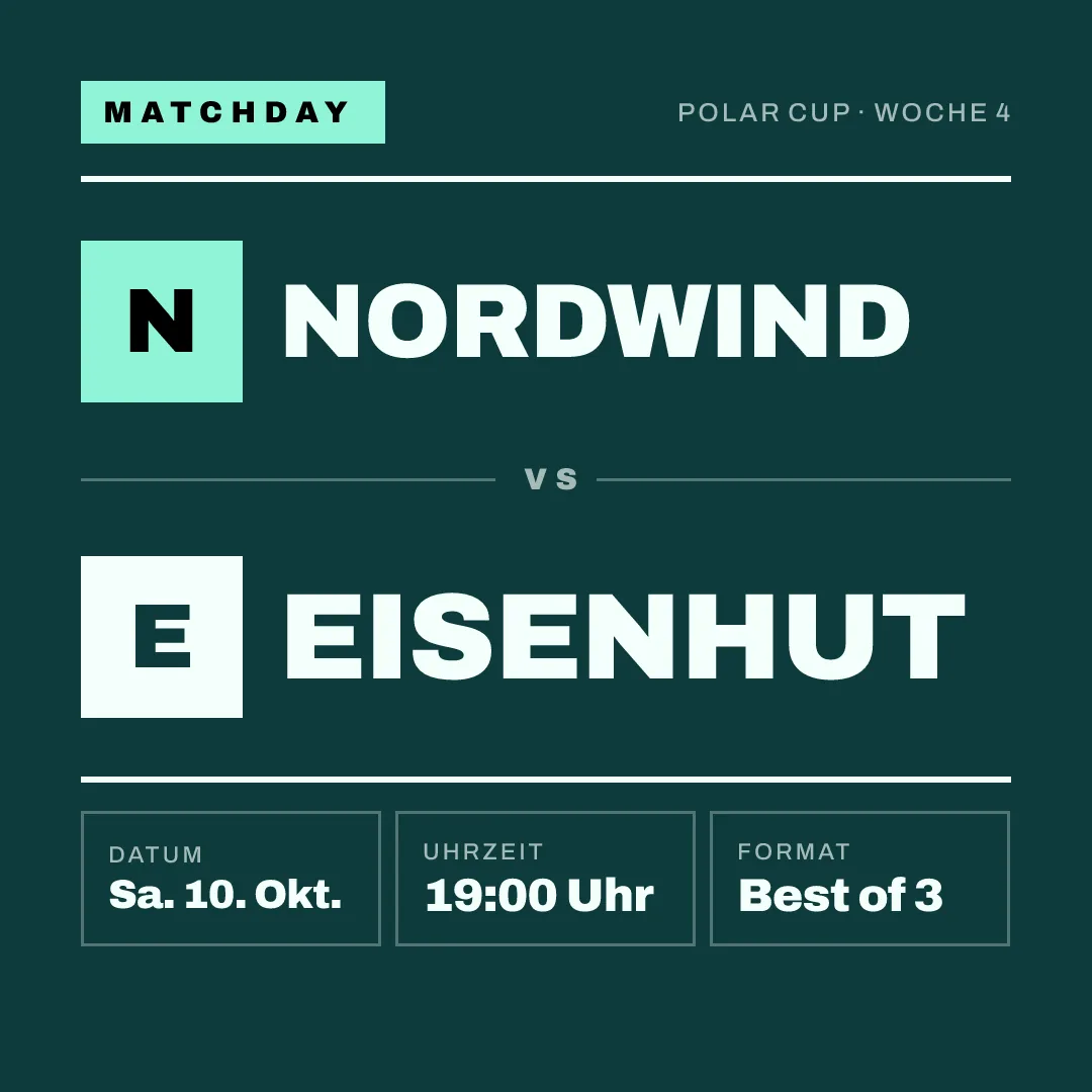 Matchday-Grafik, Quadrat: Nordwind gegen Eisenhut, Polar Cup, Woche 4, Best of 3