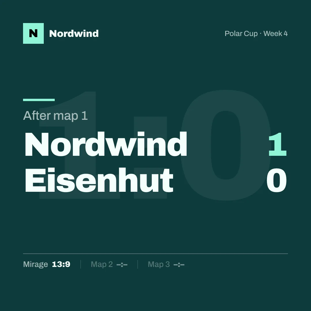 Score update graphic: Nordwind 1, Eisenhut 0 after map 1 (13 to 9), best of three